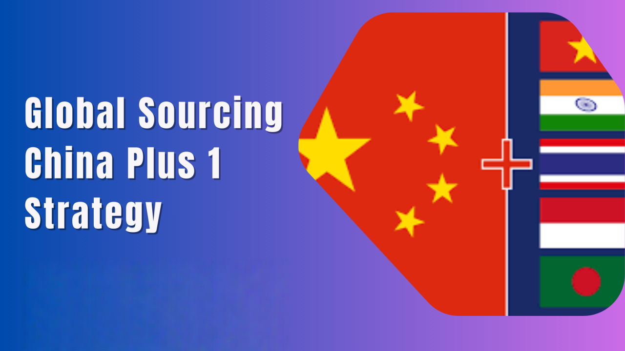 IRRICO: Engineering Certainty in Global Sourcing from China